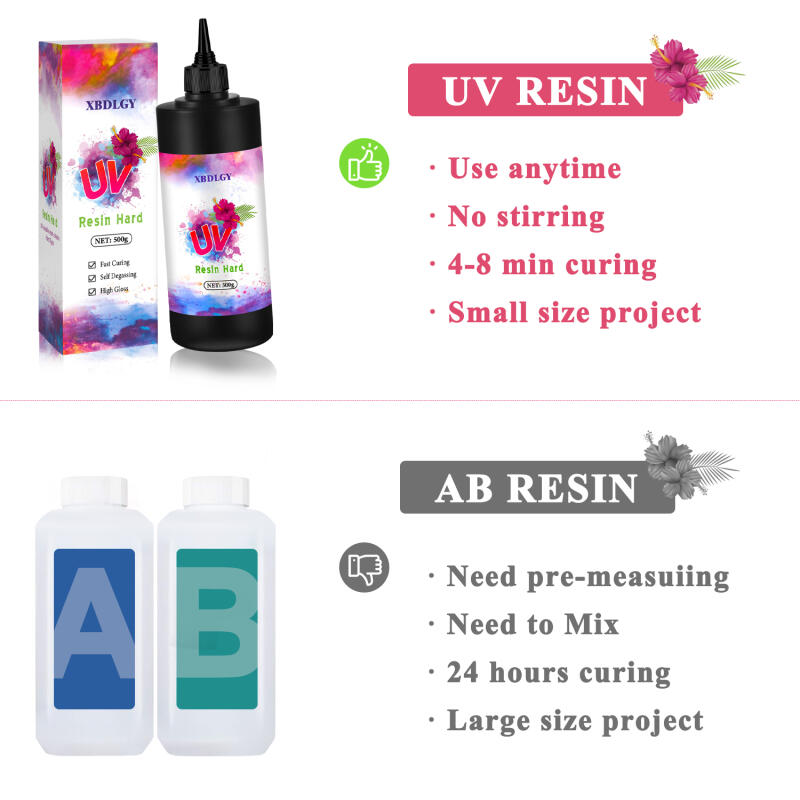 Colle dure en résine UV 200g/2 - Resin Craft Material avis et prix