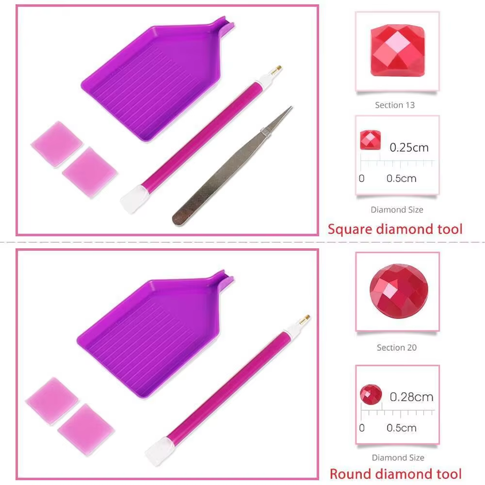 Kit de peinture diamantée Sanr - Resin Craft Kit avis et prix